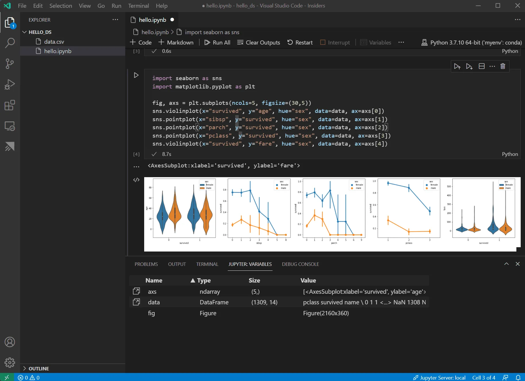 A Jupyter notebook in Visual Studio code displaying Python code and a data visualization